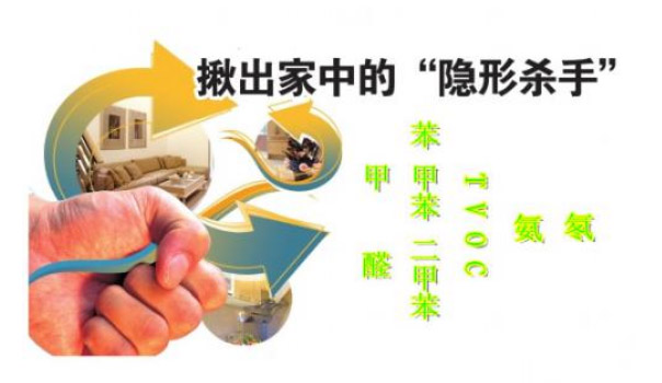 如何辨別除甲醛誤區(qū)？不看后悔一輩子！,甲醛誤區(qū)，甲醛，除甲醛誤區(qū)