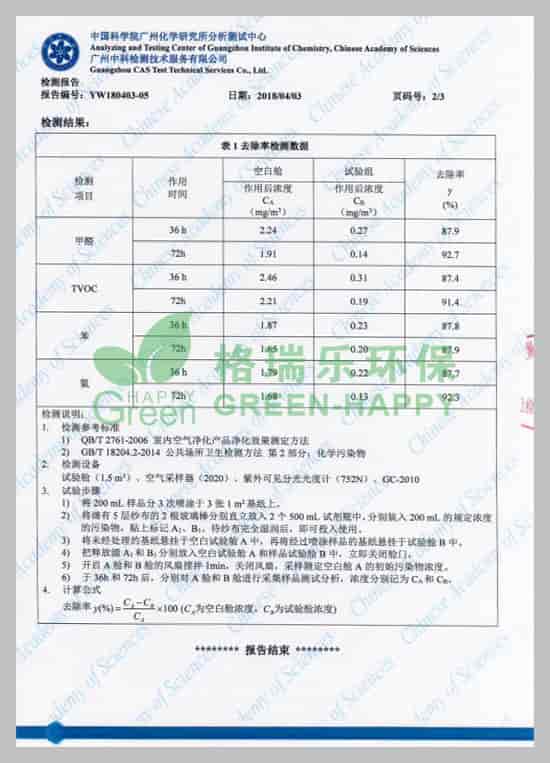 武漢除甲醛,武漢甲醛治理,武漢除甲醛公司，湖北格瑞樂環(huán)保工程有限公司綠快光催化植物生物觸媒有害氣體去除率檢測報告