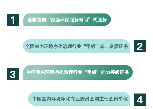 1、全國首創(chuàng)“家庭環(huán)保服務(wù)顧問”式服務(wù)  2、全國室內(nèi)環(huán)境凈化治理行業(yè)“甲級”施工資質(zhì)證書  3、中國室內(nèi)環(huán)境凈化治理行業(yè)“甲級”能力等級證書  4、中國室內(nèi)環(huán)境凈化專業(yè)委員會副主任會員單位；  5、中國室內(nèi)凈化委湖北省技術(shù)服務(wù)指導(dǎo)中心及委托施工單位；  6、凈化治理服務(wù)施工專業(yè)組副組長單位；  7、施工技師經(jīng)過嚴(yán)格培訓(xùn)、持證上崗《室內(nèi)環(huán)境治理員》。