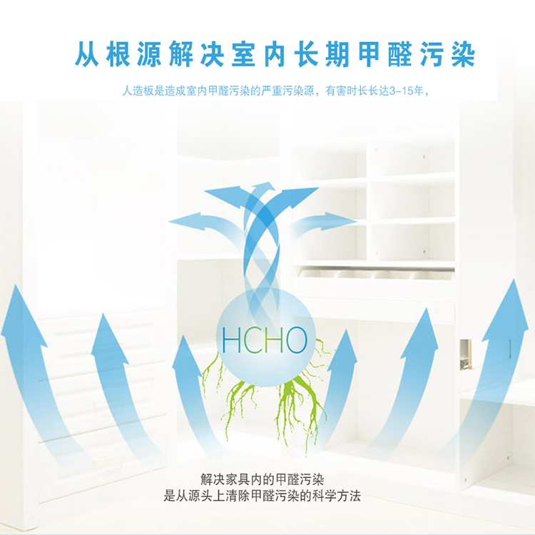 解決家具內(nèi)的甲醛污染是從源頭上清除甲醛污染的科學(xué)辦法，除甲醛效果就是好 專為中國(guó)家庭裝修污染研發(fā)  綠快光催化強(qiáng)力納米氧觸媒 從根源解決室內(nèi)長(zhǎng)期甲醛污染 人造板是造成室內(nèi)甲醛污染的嚴(yán)重污染源，有害時(shí)長(zhǎng)長(zhǎng)達(dá)3-15年