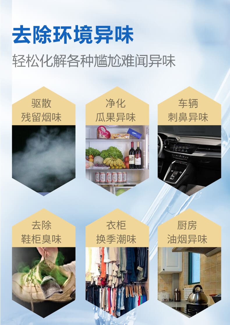 去除環(huán)境異味，輕松化解各種尷尬難聞異味