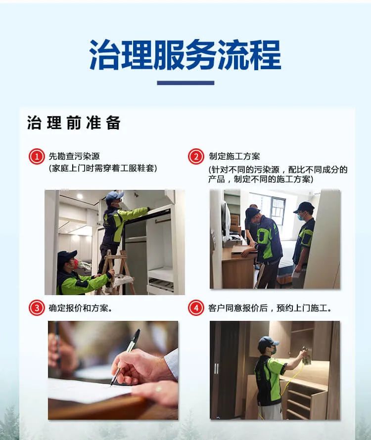 治理服務(wù)流程,治理前準(zhǔn)備,先勘查污染源 (家庭上門時需穿著工服鞋套),制定施工方案,確定報價和方案,客戶同意報價后，預(yù)約上門施工